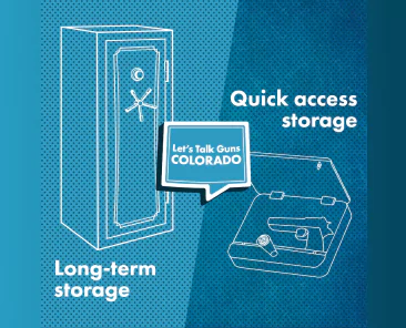 Image of a long-term storage gun safe on the left and a quick access storage gun safe on the right, with the text “Long-term storage” and “Quick access storage.” The Let’s Talk Guns Colorado logo appears in the center.