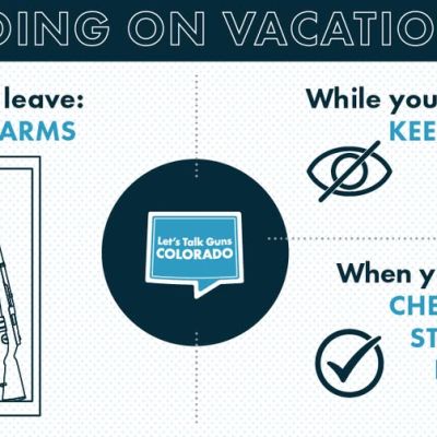 Graphic with three vacation safety tips for firearm owners: store firearms before leaving, keep trip details private while away, and check and reassess firearm storage when you return.