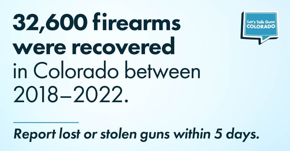 Text graphic stating that 32,600 firearms were recovered in Colorado between 2018 and 2022, with a reminder to report lost or stolen guns within 5 days.