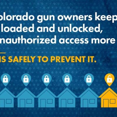 Graphic stating that 30% of Colorado gun owners keep firearms loaded and unlocked, with a row of houses showing locked versus unlocked gun icons and a message urging safe storage.