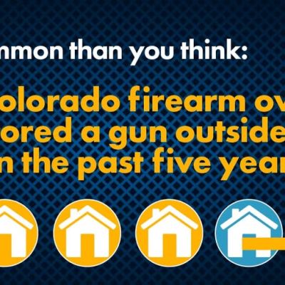 A graphic states 1 in 4 Colorado firearm owners have stored a gun outside their home in the past five years with three house icons and a fourth house icon with an arrow pointing away.