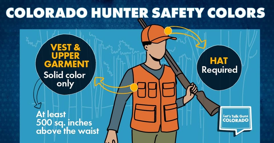 An illustrated hunter wearing an orange vest and hat, holding a rifle. Text indicates hunters must wear a solid orange vest and a hat, with at least 500 sq. inches of orange above the waist.