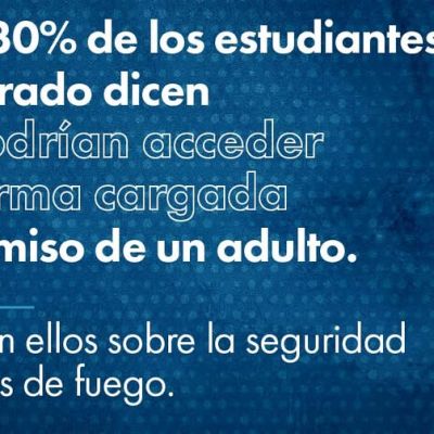 Spanish-language infographic stating that nearly 30% of Colorado students say they could access a loaded gun without adult permission, with a call to talk to youth about gun safety. Blue background with dotted pattern.