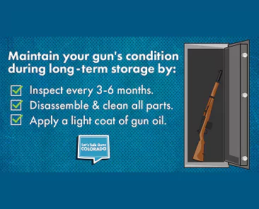 Graphic with gun storage tips. Text reads: Maintain your guns condition during long-term storage by: Inspect every 3-6 months, Disassemble & clean all parts, Apply a light coat of gun oil. Rifle in a gun safe is shown.