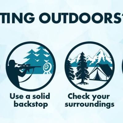 Graphic with four circular icons offering outdoor shooting safety tips: check local laws, use a solid backstop, be aware of surroundings, and clean up afterward. A “Let’s Talk Guns Colorado” logo appears in the top right.