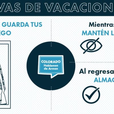 Infografía en español sobre la seguridad de las armas de fuego cuando se va de vacaciones, con consejos: guardar las armas antes de salir, mantener los detalles en privado mientras se está fuera y revisar el almacenamiento después de regresar; incluye iconos relacionados y un diagrama de una caja fuerte para armas.