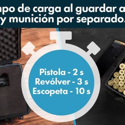 Infographic showing a pistol, a revolver, and shotgun shells in cases, with text: “Tiempo de carga al guardar arma y munición por separado. Pistola - 2 s, Revólver - 3 s, Escopeta - 10 s.”.