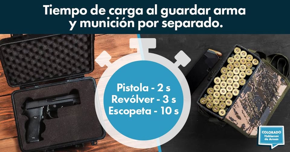 Infographic showing a pistol, a revolver, and shotgun shells in cases, with text: “Tiempo de carga al guardar arma y munición por separado. Pistola - 2 s, Revólver - 3 s, Escopeta - 10 s.”.