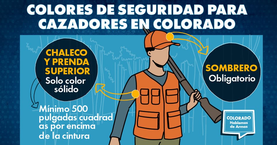 Infografía en español que muestra un cazador usando chaleco naranja y sombrero. Explica que en Colorado es obligatorio usar sombrero y prendas superiores de color sólido y mínimo 500 pulgadas cuadradas sobre la cintura.