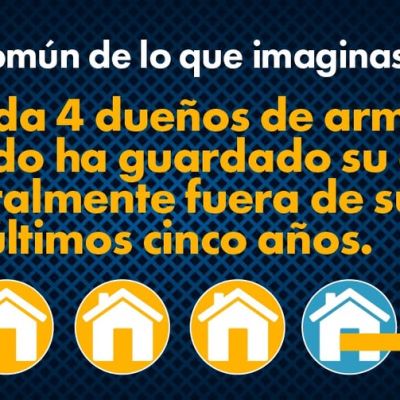 Spanish-language infographic with houses and an arrow. Text: Es más común de lo que imaginas: 1 de cada 4 dueños de armas en Colorado ha guardado su arma temporalmente fuera de su hogar en los últimos cinco años.
