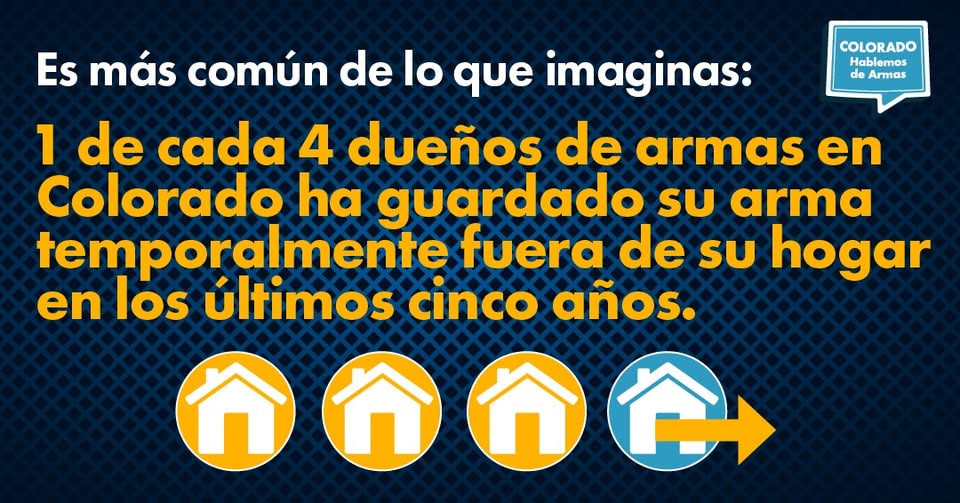 Spanish-language infographic with houses and an arrow. Text: Es más común de lo que imaginas: 1 de cada 4 dueños de armas en Colorado ha guardado su arma temporalmente fuera de su hogar en los últimos cinco años.